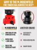 Red Multipurpose Electric Charcoal Starter Electric Charcoal Burner ETL Approved Electric Stove Coconut Charcoal Lighters with Tongs 450W Hot Plate El