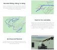 Easy Trail Tracking w/ iLocate Hiking GPS Tracker Portable Navigator